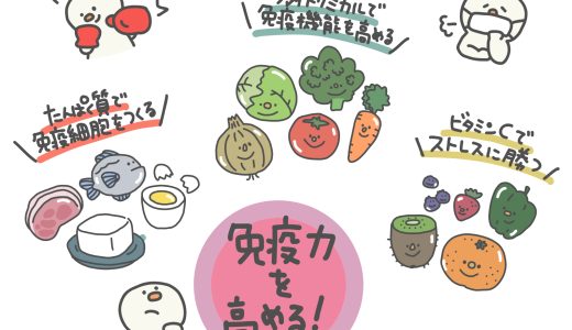 がん予防に効果抜群！免疫力を高める食べ物6種